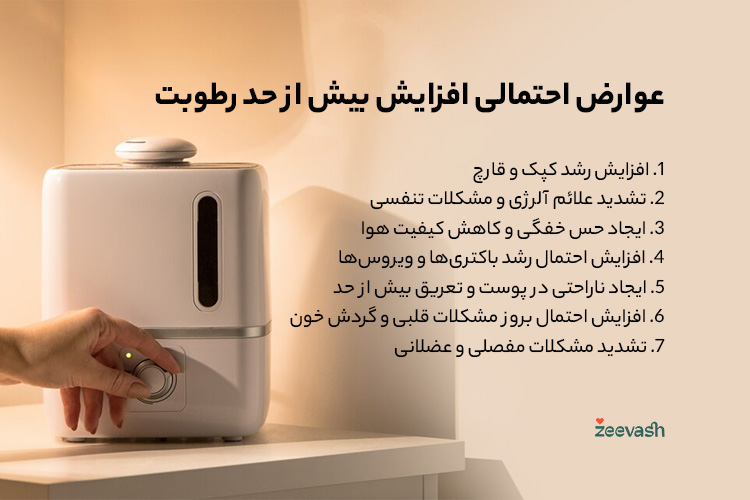 عوارض احتمالی افزایش بیش از حد رطوبت